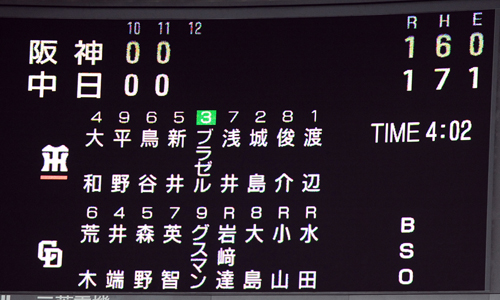 １６日の中日―阪神２回戦の電光掲示板。延長１０回終了時に３時間２６分経過だったため１１回まで行われた