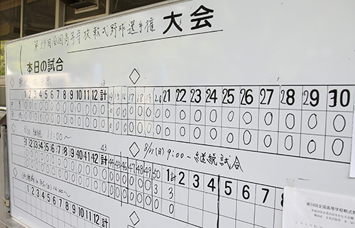 今年８月の全国高校軟式野球準決勝の崇徳―中京戦で、結果を伝えるホワイトボードには０がずらりと並ぶ