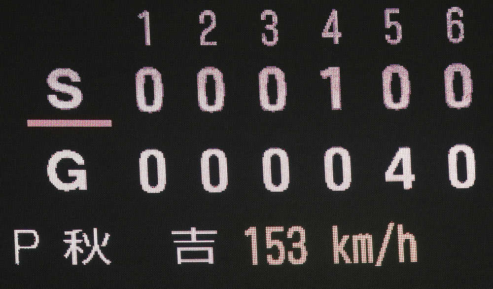 ７回から登板した沢村が直球で１５３キロを記録する　　　　　　
