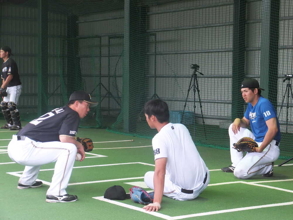 沖縄・国頭村での今秋キャンプからバッテリーコーチ兼任となった日本ハム・鶴岡（左）が石川亮（中）と清水（右）を指導