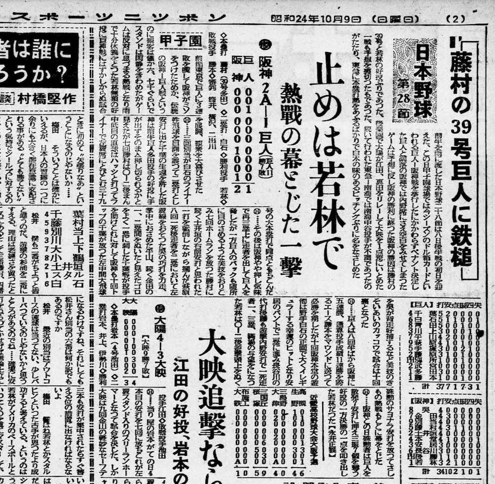 若林忠志の233勝目を報じる1949年10月9日付スポニチ本紙2面