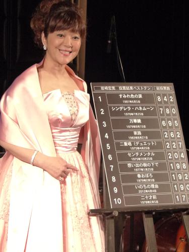 歌手生活４０周年記念ライブを行った岩崎宏美
