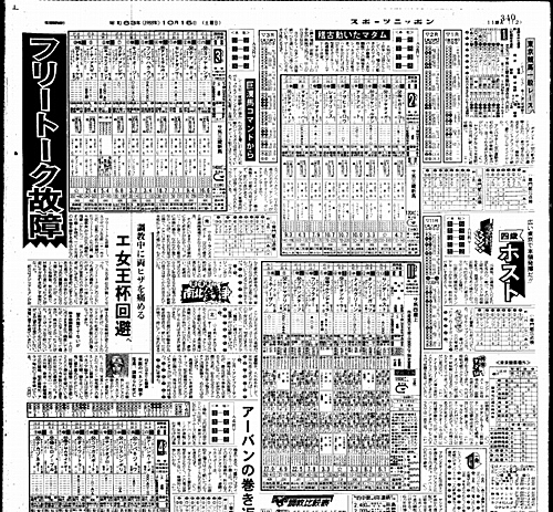 左上に「フリートーク故障」の見出しが躍る１９８８年１０月１５日付のスポーツニッポン紙面
