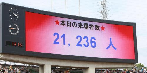 ＜ＩＮＡＣ神戸・岡山湯郷＞リーグ史上最多来場者数２１２３６人を示すスコアボード
