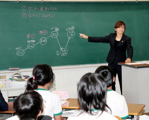 小学校で「夢先生」として教壇に立ったサッカー女子日本代表の川澄。（代表撮影）