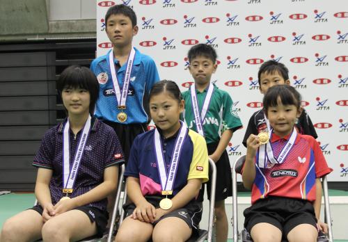 「全農杯全日本卓球選手権大会ホープス・カブ・バンビの部」で優勝した張本智和（後列左）と妹の美和（右下）ら