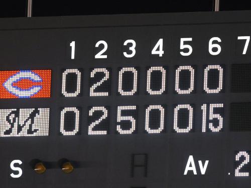 ６回 ロッテのプロ野球新記録となる１イニング１５得点を示すスコアボード スポニチ Sponichi Annex 野球