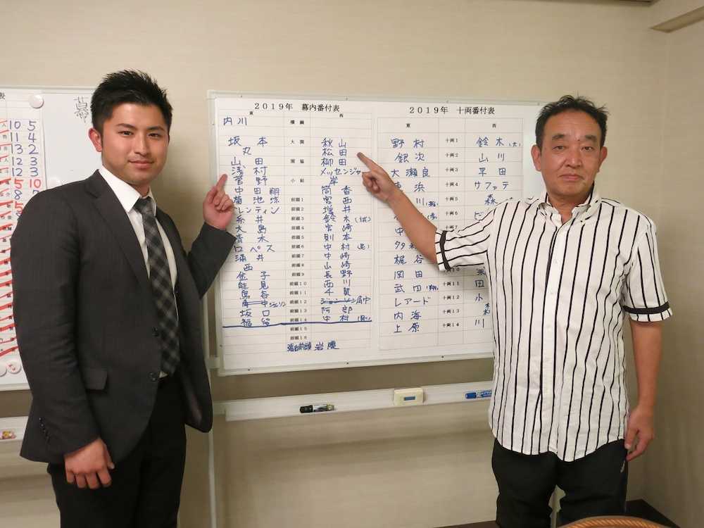 「２０１９年日本野球界番付」の編成会議に出席した塩村和彦代表（右）と選考委員の杉森友哉さん