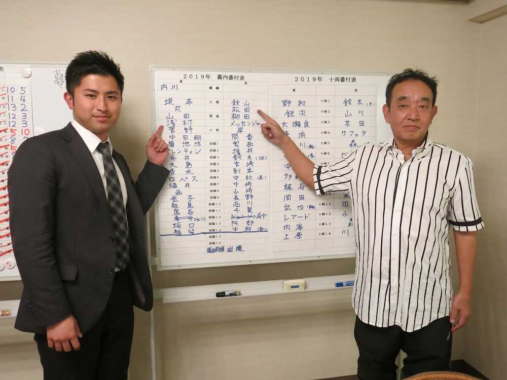 【画像・写真】今年の「日本野球界番付」決定！丸＆秋山が大関昇進　藤浪は幕下に…