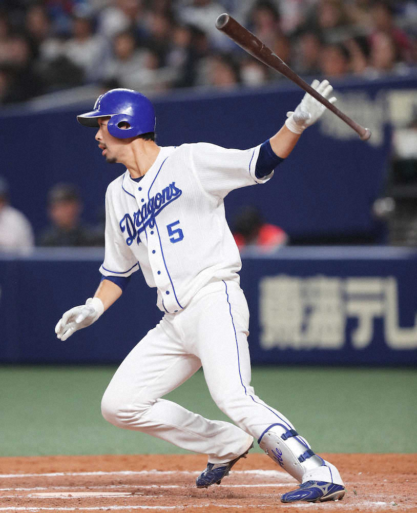 【画像・写真】中日　阿部　初の開幕スタメンへアピール成功　与田監督評価「強い思いで取り組んでいる」