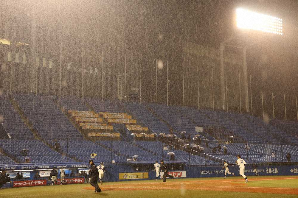 【画像・写真】東洋大、村上好投も降雨ノーゲーム　杉本監督「流れはあちらだったのでラッキー」