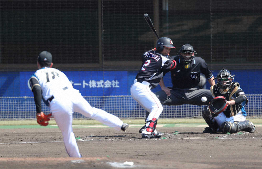 【画像・写真】輝星　ライバル藤原を2打席連続3球三振、プロ初対決で甲子園のリベンジ