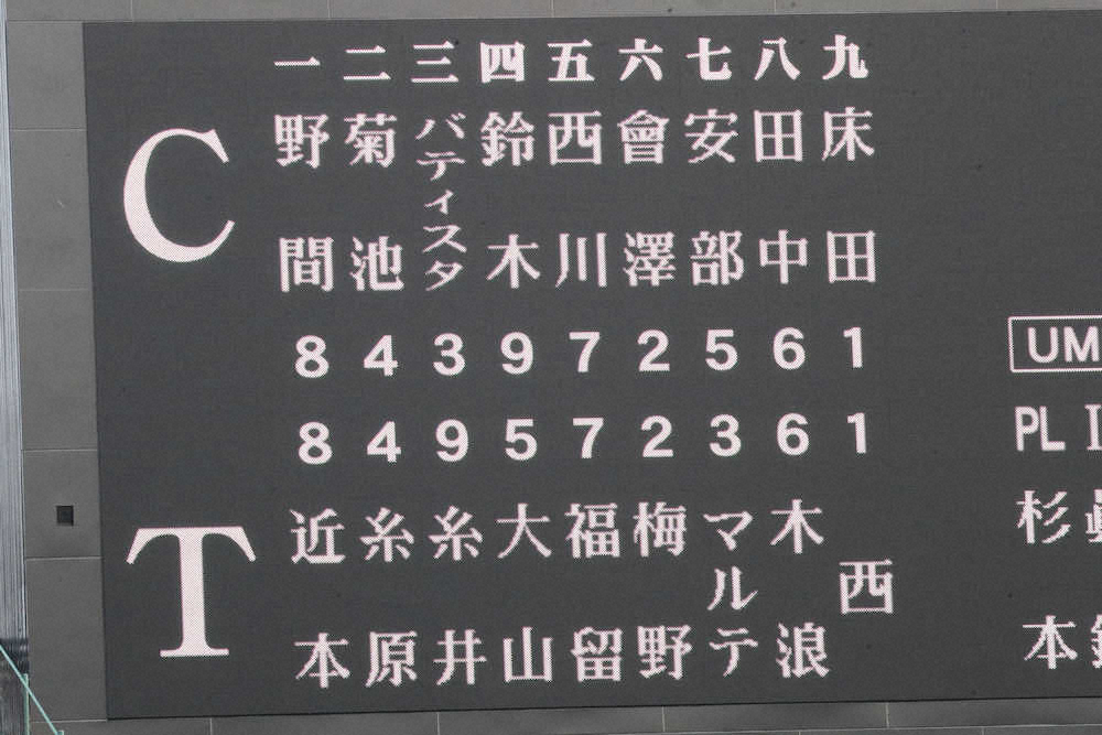 【画像・写真】阪神　巨人戦と同様のオーダーで同率2位の広島を迎え撃つ