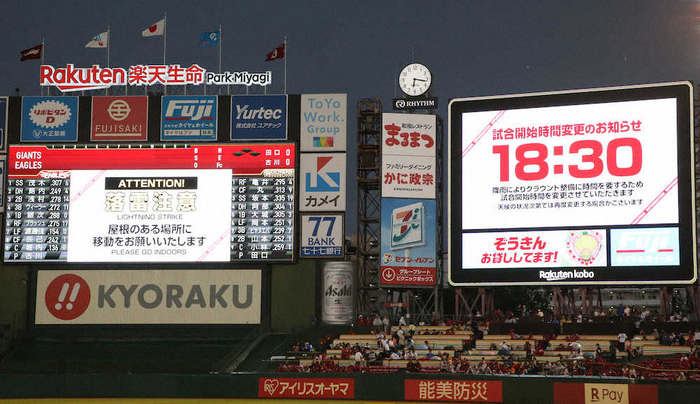 【画像・写真】楽天―巨人　雷雨の影響で試合開始遅延