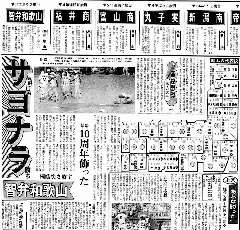 【画像・写真】控え選手の心に寄り添う――映画『泣くな赤鬼』脚本担当は元高校球児