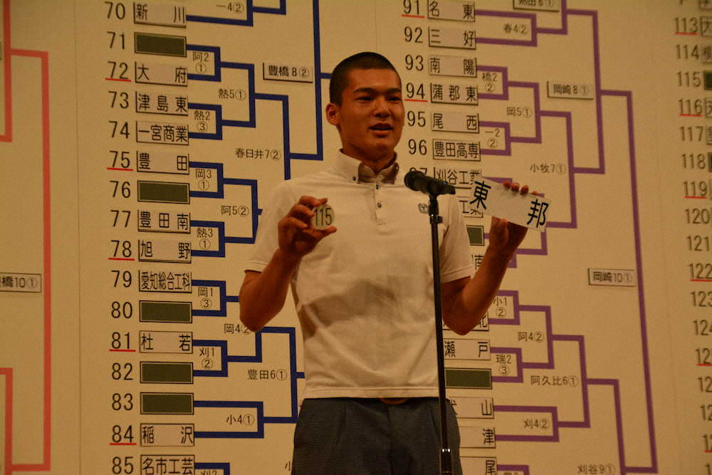 【画像・写真】センバツ覇者の東邦　夏はノーシードで1回戦から登場　初戦の相手は天白　