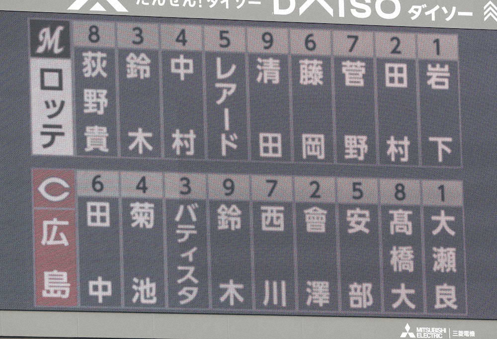 【画像・写真】首位陥落の広島　田中広が令和初の“定位置”1番で先発！　50日ぶり「タナキク」復活