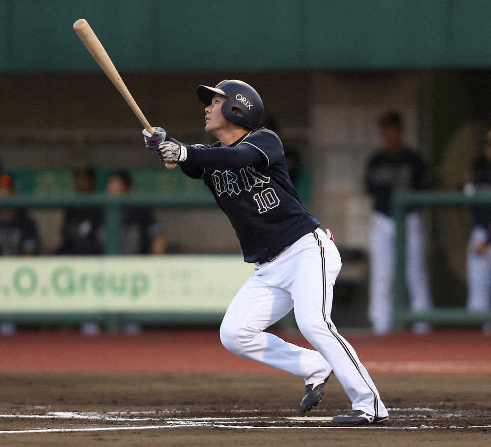 【画像・写真】オリックス・山岡　圧巻の6勝目!7回1安打無失点で二塁すら踏ませず