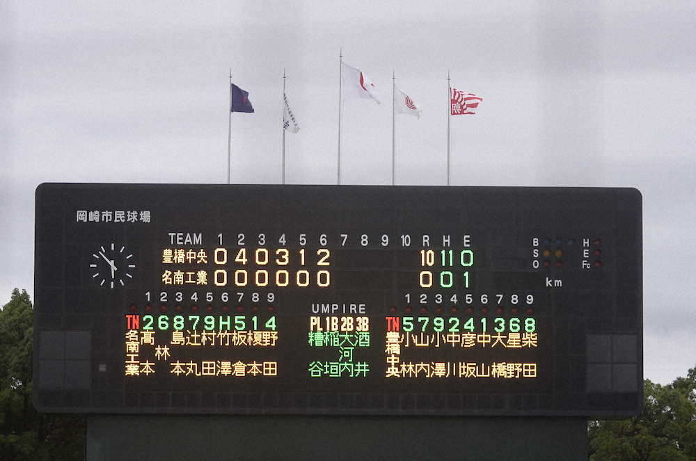 【画像・写真】【愛知】豊橋中央4投手でノーヒットノーランリレー