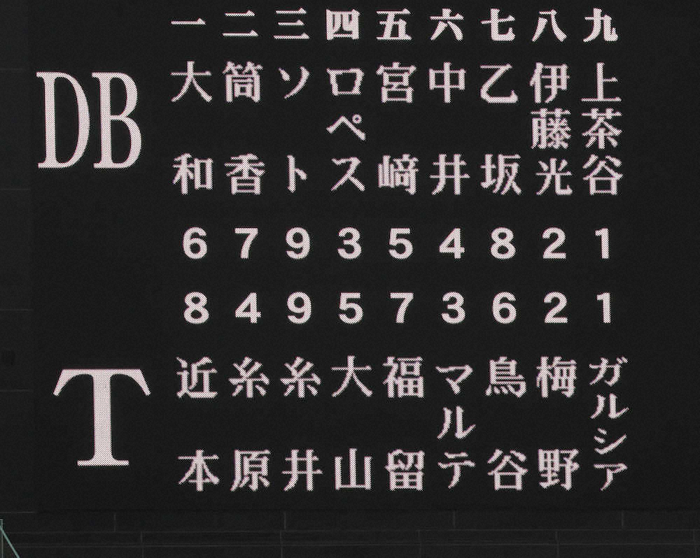 【画像・写真】阪神　鳥谷が3カ月ぶりスタメン、福留も6月15日以来の先発