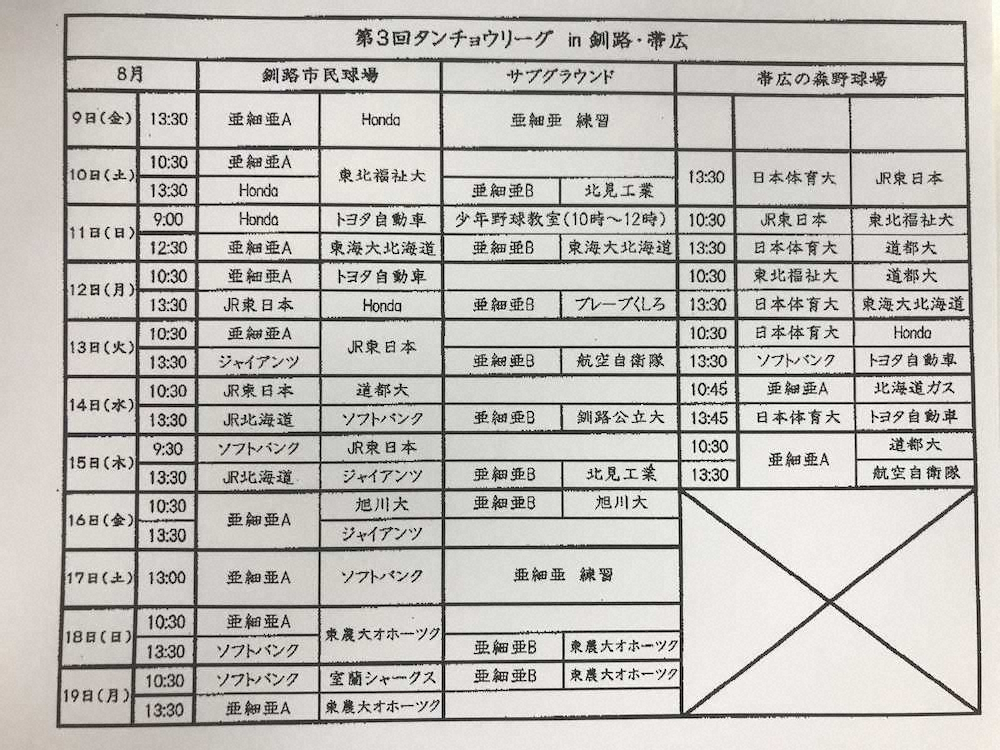 【画像・写真】亜大釧路キャンプ10周年　プロも参加の「タンチョウリーグ」は一見の価値あり