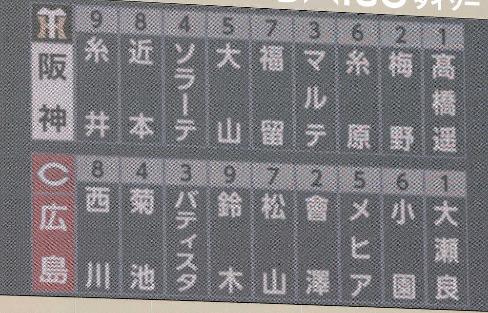 【画像・写真】阪神　糸井が1番で2年ぶりの先発、近本が2番に