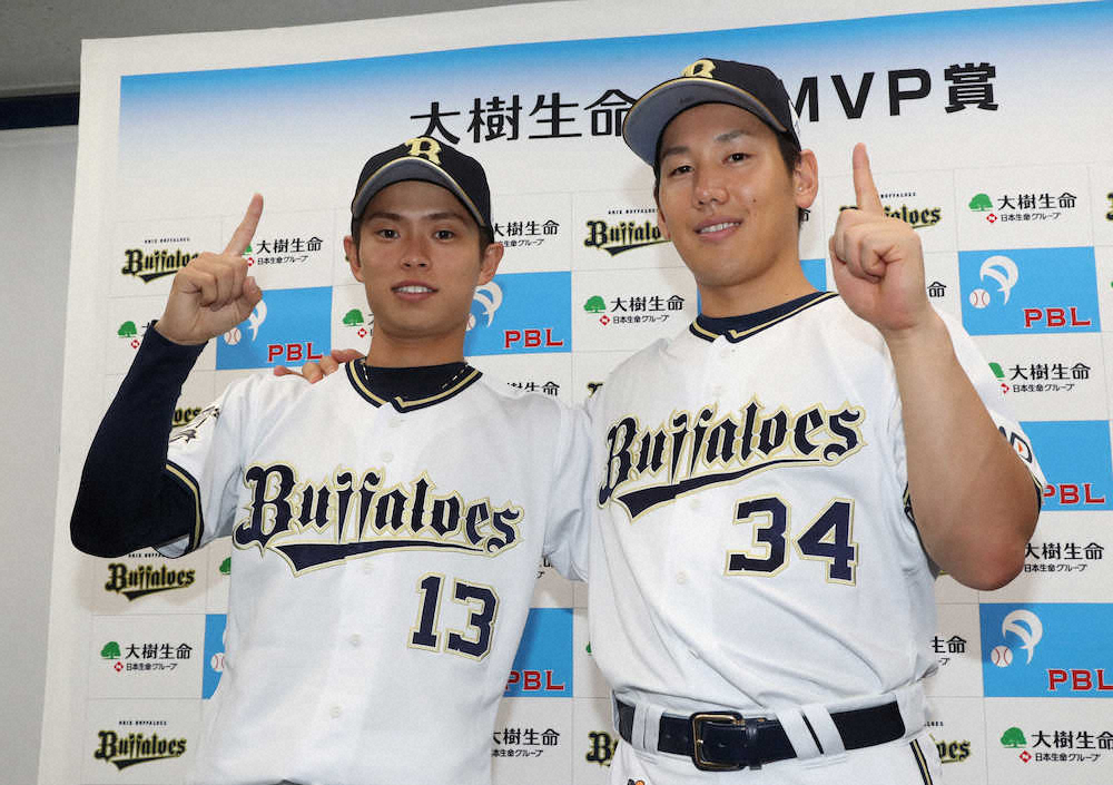7月度の月間MVPを投打でダブル受賞しポーズをとるオリックス・山岡（左）と吉田正（撮影・奥　調）