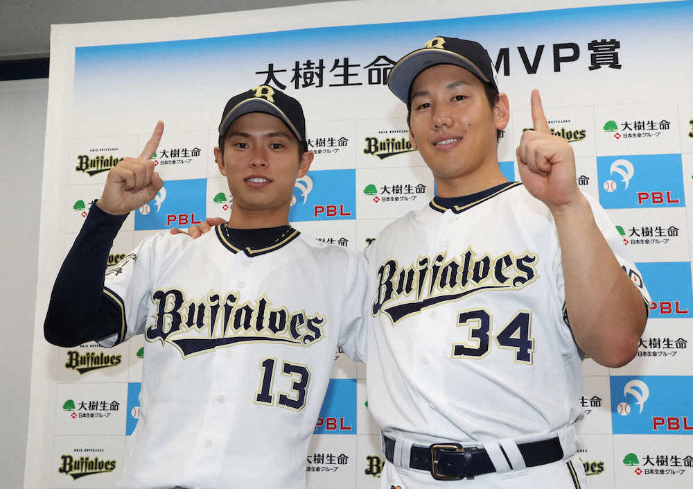 【画像・写真】オリックス　山岡＆吉田正が月間MVP　17年金子＆T―岡田以来のW受賞