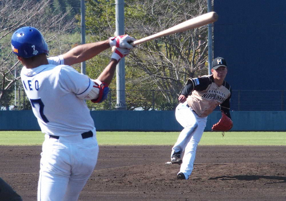 【画像・写真】日本ハム・吉田輝　中日・根尾との対決で完勝　試合には敗れ敗戦投手も「自信に」