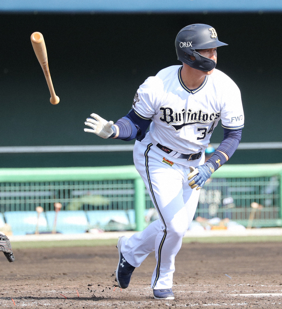 【画像・写真】オリックスの吉田正