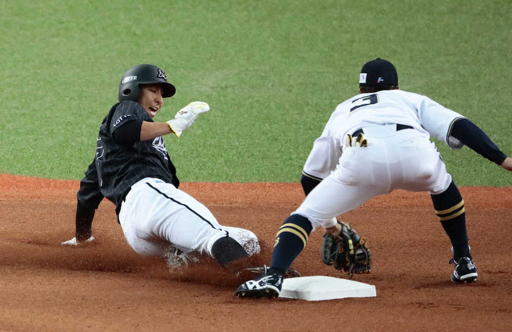 【画像・写真】ロッテ・福田秀 「由伸キラー」健在　マルチ安打＆2盗塁　井口監督「実力通り」　