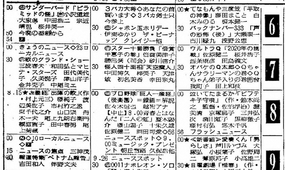 「ウルトラQ」で「2020年の挑戦」が放送された1966年5月8日のスポニチ（東京本社発行版）テレビ欄（部分）