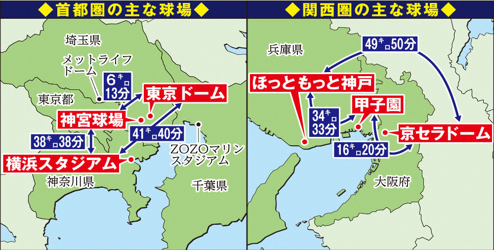 【画像・写真】「セは東、パは西」地域集中開催案　“分割”なら「移動のリスク」大幅減