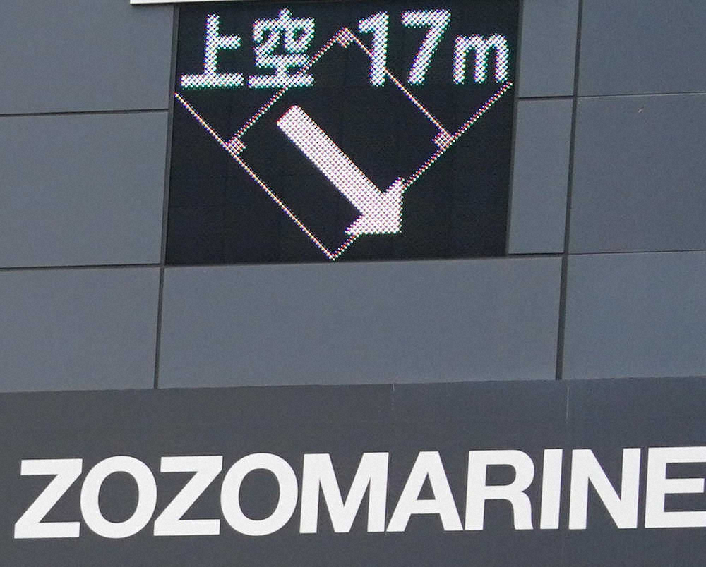 ロ 中 6回裏に風速は17メートルを記録 撮影 長久保 豊 スポニチ Sponichi Annex 野球