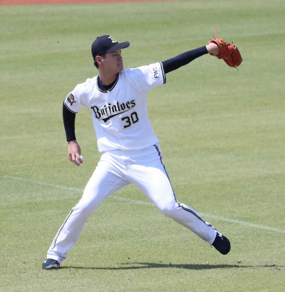 【画像・写真】千葉出身のオリックス・K―鈴木“地元初勝利”狙う！24日先発へ「1人1人を全力で」