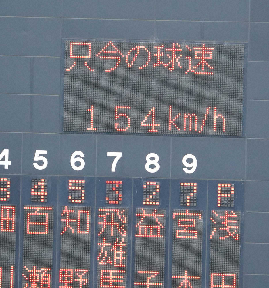 ＜イースタンD・ヤ＞奥川の球速を表示するスコアボード（撮影・島崎忠彦）