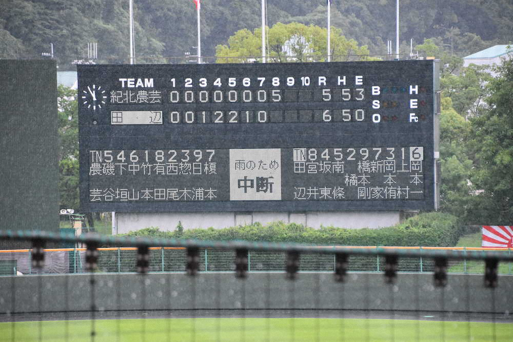 【画像・写真】田辺“恵みの雨”8回コールド勝ち　橘も安ど「何とか投手が抑えてくれた」