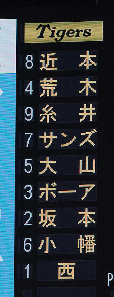 【画像・写真】「感染拡大防止特例2020」を阪神が初適用　名古屋から9人呼び寄せ、藤浪もブルペン待機