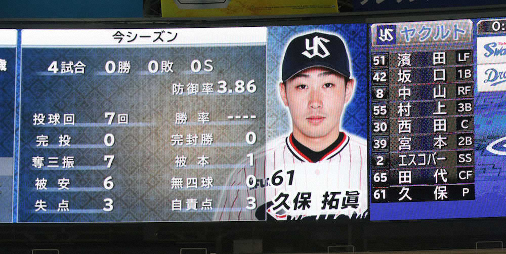 【画像・写真】ヤクルト・小川が先発登板回避、37・3℃の熱　PCR検査へ　山田哲らもベンチ外れる