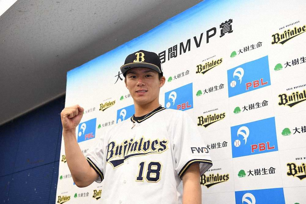 【画像・写真】オリックス・山本　月間MVP初受賞　プロ4年目の歓喜「本当にうれしい」