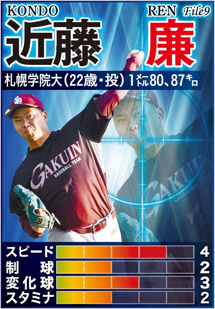 【画像・写真】ドラフト「隠し玉」札幌学院大・近藤　破壊力抜群“岩石”ストレート　広島・フランスアをほうふつ
