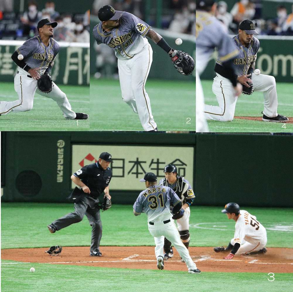 【画像・写真】阪神・マルテよ!　4失策で1本塁打では割に合わん　矢野監督も珍しく怒りあらわ　24日にも優勝完全消滅