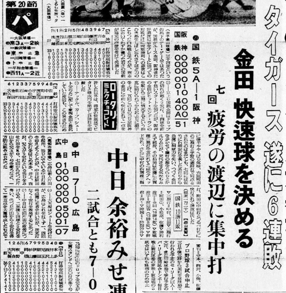 湊山球場での国鉄－阪神戦を伝える1955年8月4日付の本紙
