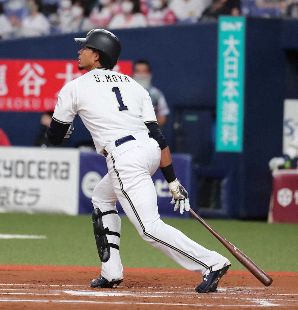 【画像・写真】オリックス　ディクソン＆モヤと来季の契約締結を発表