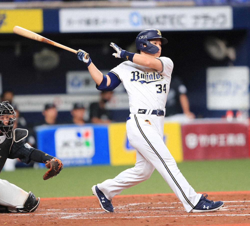 【画像・写真】オリックス・吉田正　鳥谷に“鉄人道”学ぶ！同じ事務所に所属「長くやる秘けつを聞いてみたい」