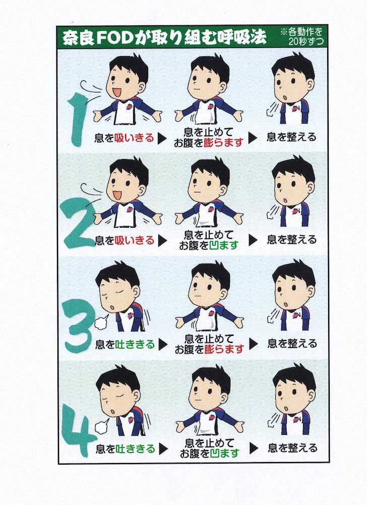 【画像・写真】月刊ポニーリーグ1月号　「奈良ＦＯＤ」呼吸極める「鬼滅野球」で全国勝利狙う