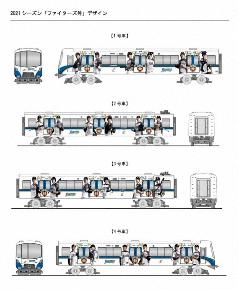 4月1日から運行開始となる日本ハムのラッピング車両「ファイターズ号」のデザイン