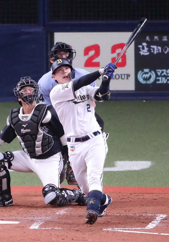 【画像・写真】オリックス　連勝で今季最多タイの貯金8　勝利の原動力はバッテリー