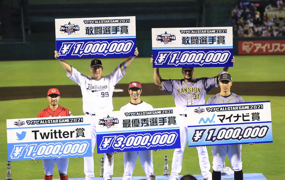 【画像・写真】初球宴でMVPの楽天・島内「緊張がほぐれた」　顔に「〇×」描いてくれたソフトB・松田に感謝