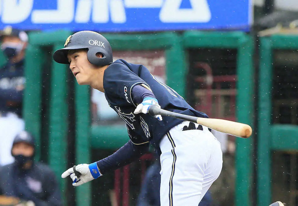 【画像・写真】オリックス・佐野皓